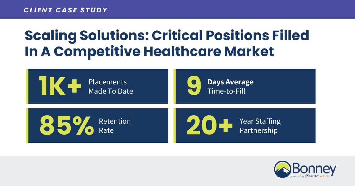 Bonney case study medical